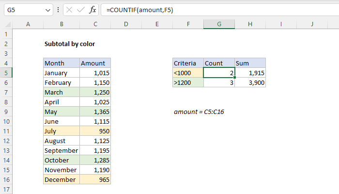 Excel Subtotal by color