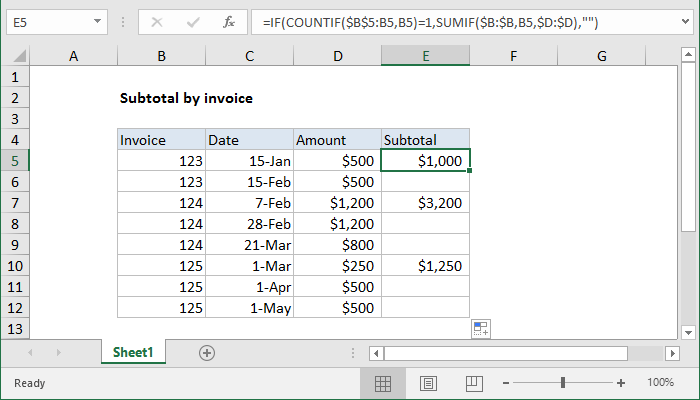 Subtotal by invoice number