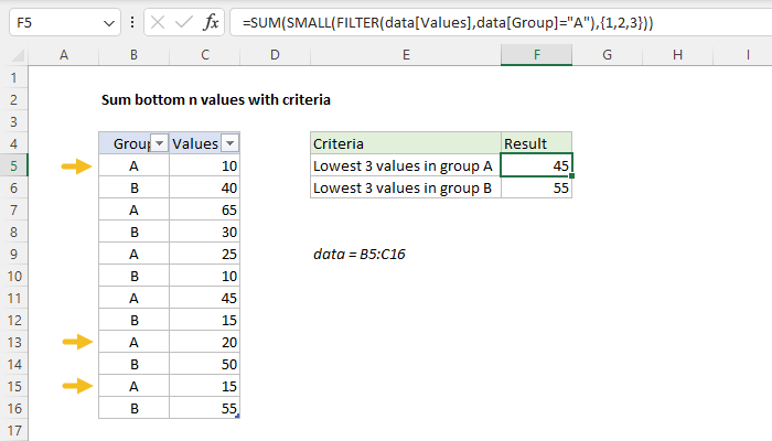 Excel Sum bottom n values with criteria
