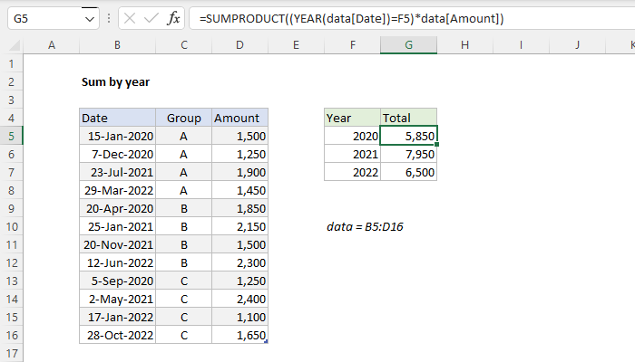 Excel Sum by year