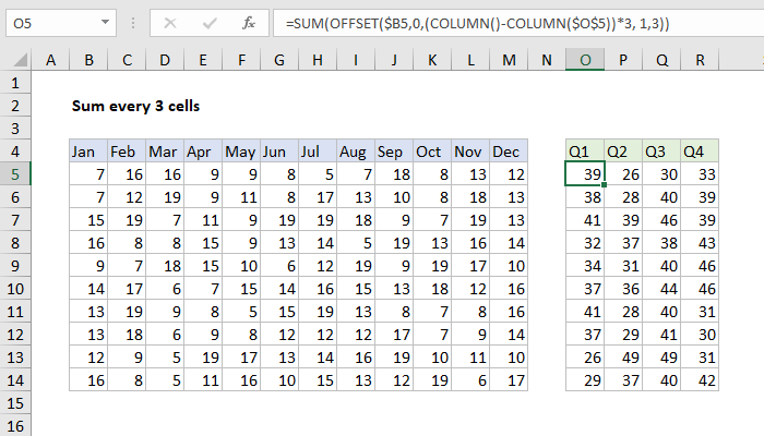 Excel Sum every 3 cells