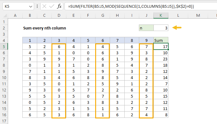 Excel Sum every nth column