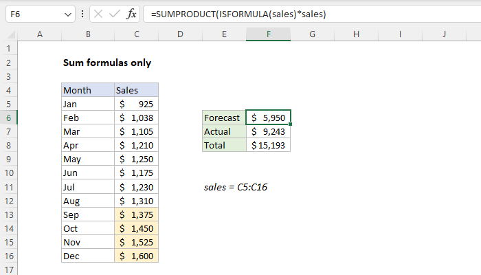 Excel Sum formulas only
