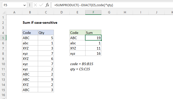 Excel Sum if case-sensitive