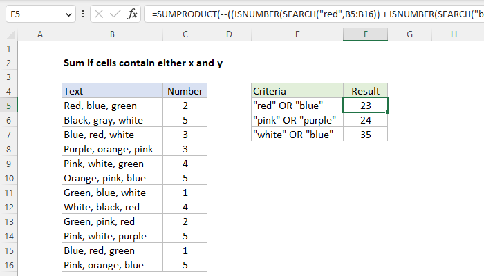 Excel Sum if cells contain either x or y