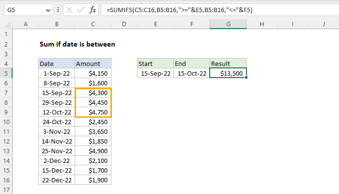Excel Sum if date is between