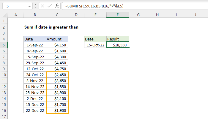 Excel Sum if date is greater than