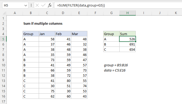 Excel Sum if multiple columns