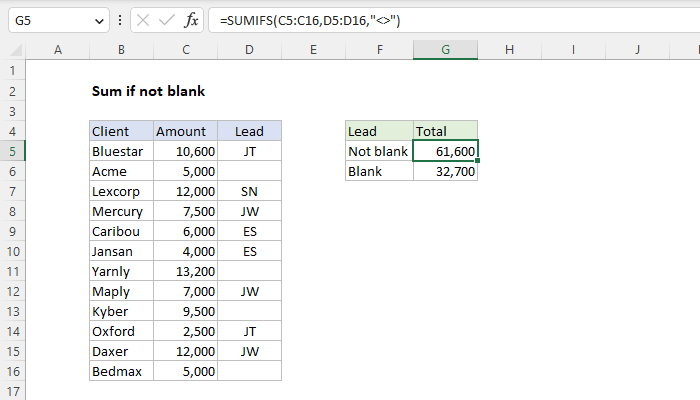 Excel Sum if not blank