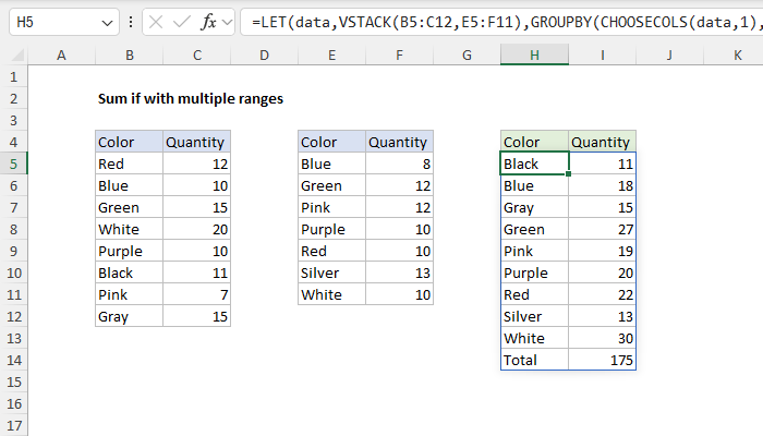 Excel Sum if with multiple ranges