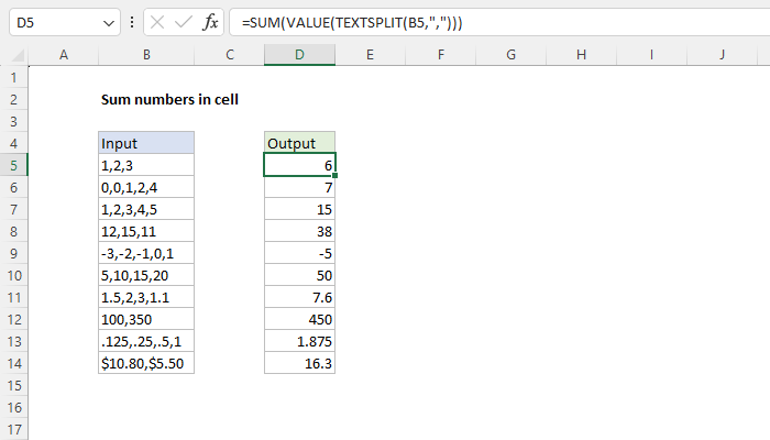 Excel Sum numbers in single cell
