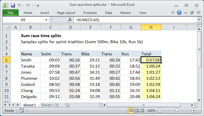 Sum race time splits