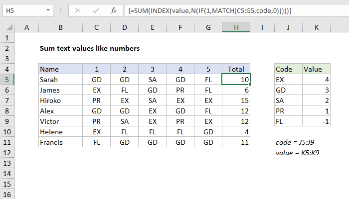 Excel Sum text values like numbers