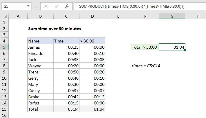 Excel Sum time over 30 minutes