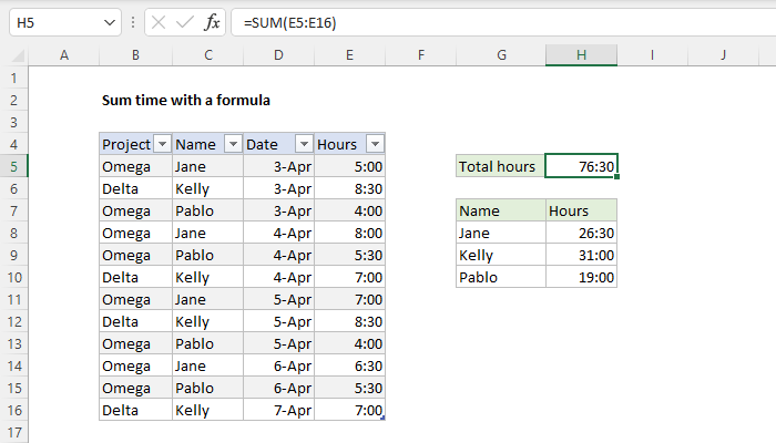 Excel Sum time