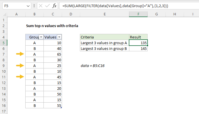 Excel Sum top n values with criteria