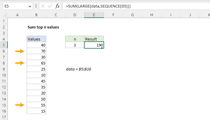 Excel Sum top n values