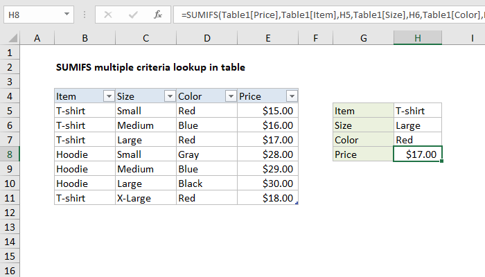 Excel SUMIFS multiple criteria lookup in table