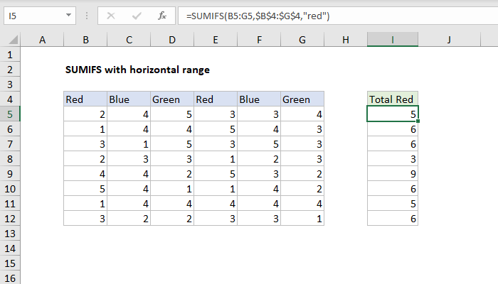 SUMIFS with horizontal range