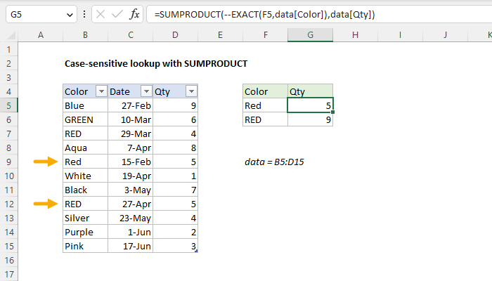 Excel SUMPRODUCT case-sensitive lookup