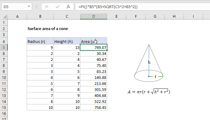 Excel Surface area of a cone