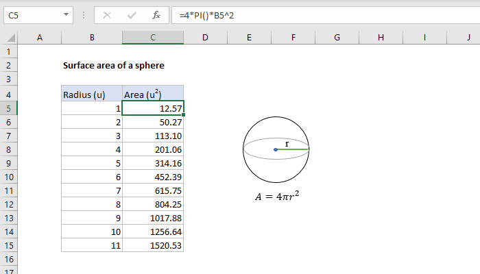 Excel Surface area of a sphere