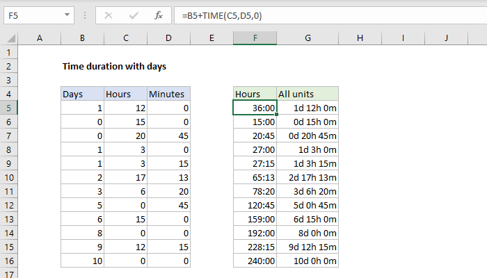 Excel Time duration with days