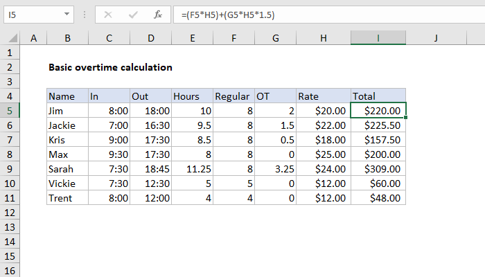 Excel Timesheet overtime calculation formula
