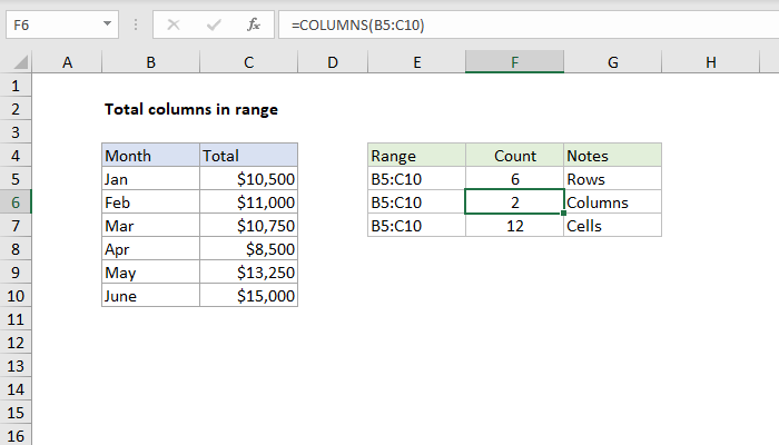 Excel Total columns in range