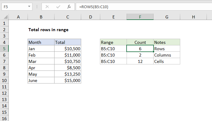 Excel Total rows in range