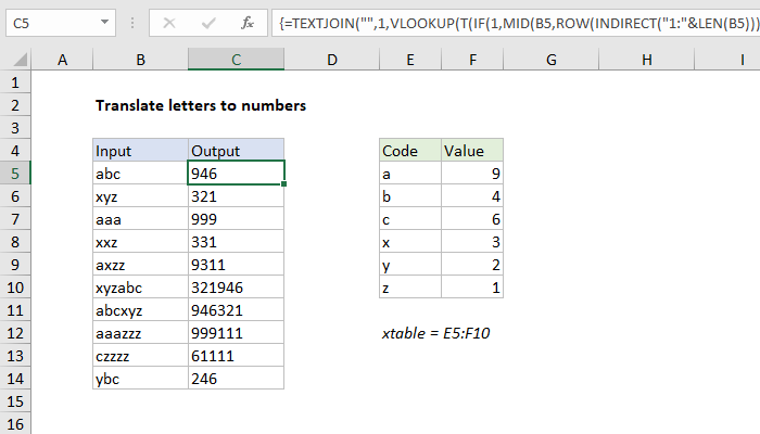 Excel Translate letters to numbers