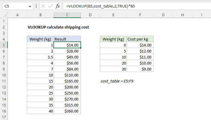 Excel VLOOKUP calculate shipping cost
