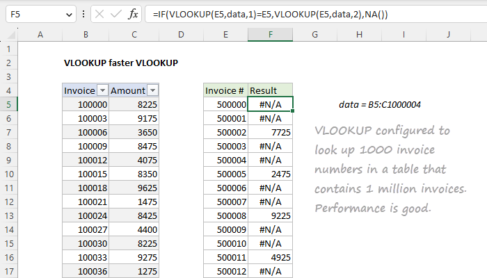 Excel VLOOKUP faster VLOOKUP