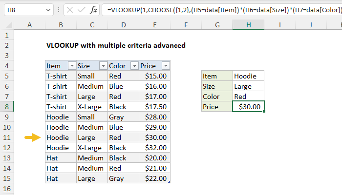 Excel VLOOKUP with multiple criteria advanced