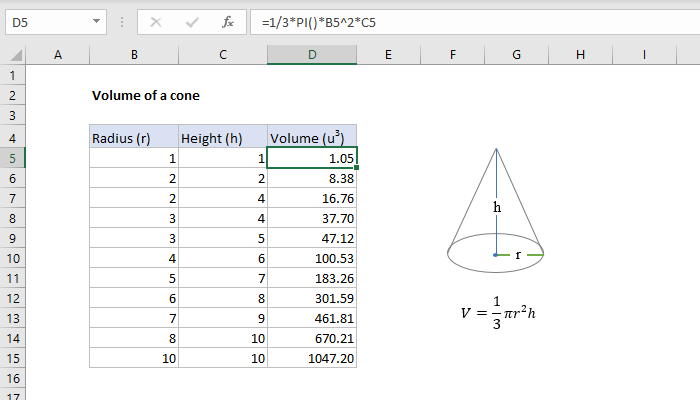 Excel Volume of a cone