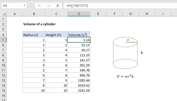 Excel Volume of a cylinder
