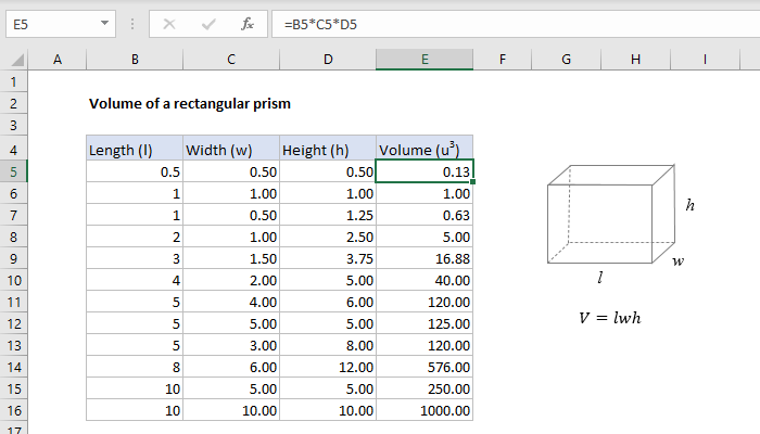 Volume of a rectangular prism