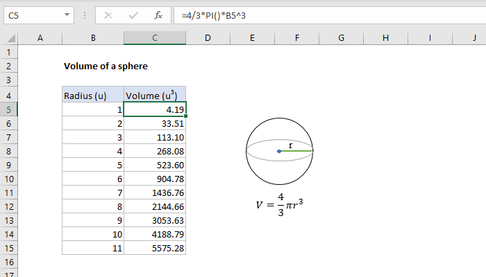 Excel Volume of a sphere
