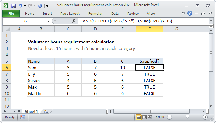 Volunteer hours requirement calculation