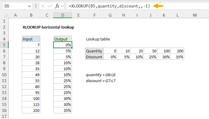 Excel XLOOKUP horizontal lookup