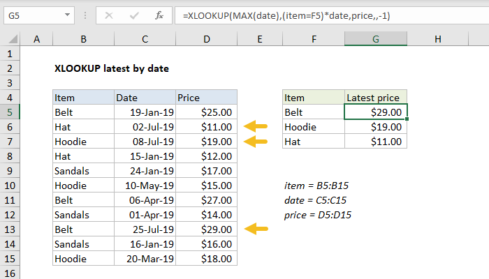 XLOOKUP latest by date