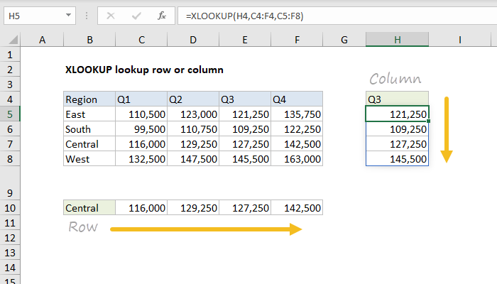 XLOOKUP lookup row or column