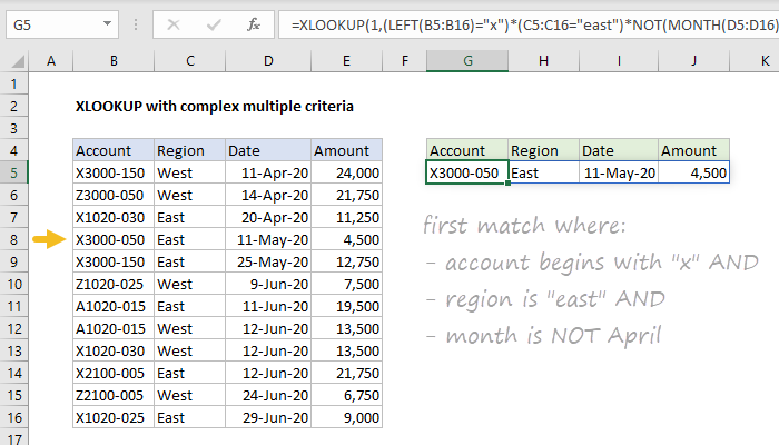 Excel XLOOKUP with complex multiple criteria