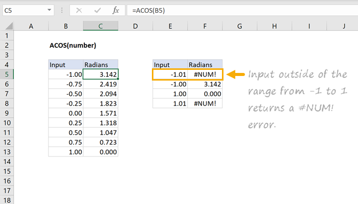 Excel ACOS Function