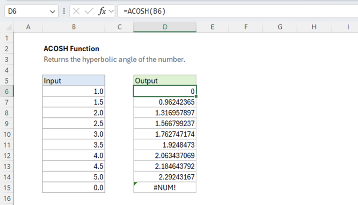 Excel ACOSH Function