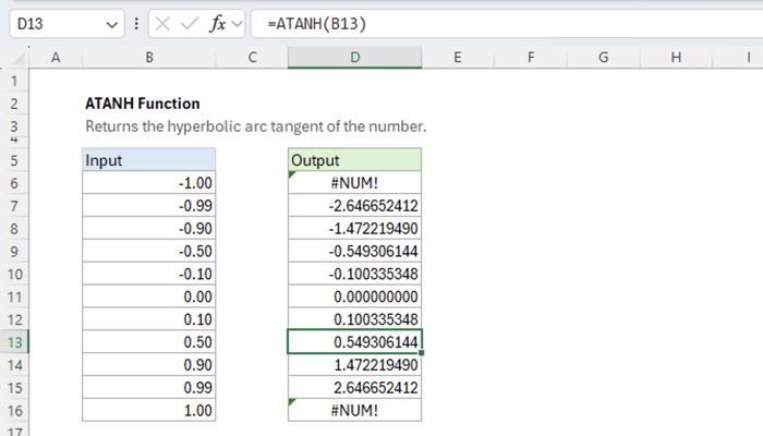 Excel ATANH Function