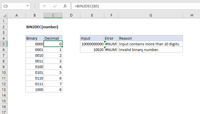 Excel BIN2DEC Function