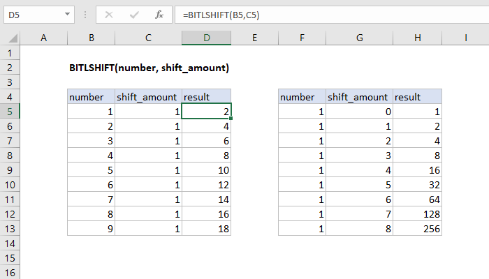 Excel BITLSHIFT Function