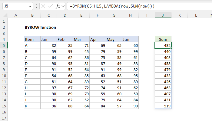 Excel BYROW Function