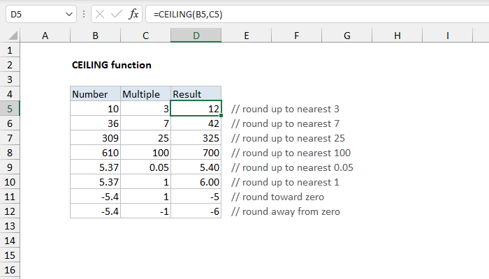 Excel CEILING Function